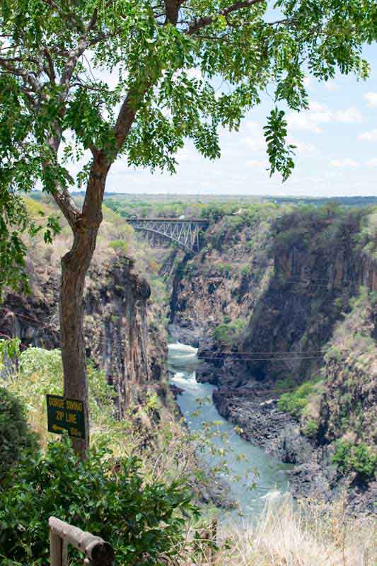 Explore-Travel-Africa-Victoria Falls Travel Guide